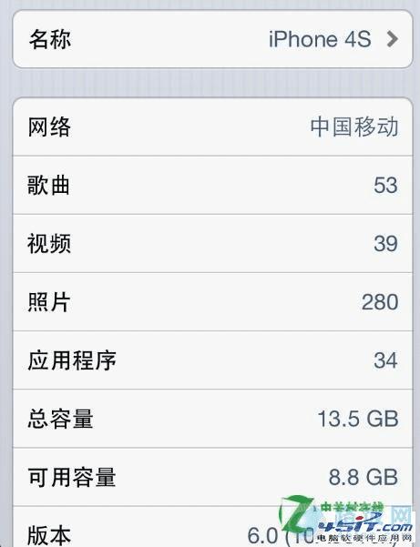 ƻiphone4ios6Ĳ̳