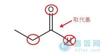 ChemBioDrawȡԣ