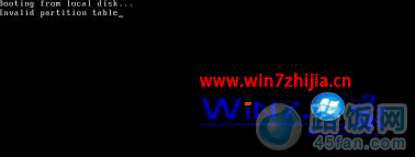 װwin7ϵͳʾinvalid partition tableô죿