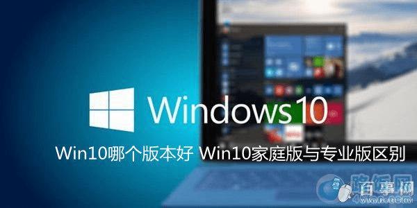 win10ϵͳͥרҵ