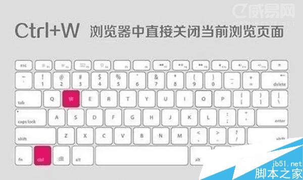 windows系统常用的快捷键大全