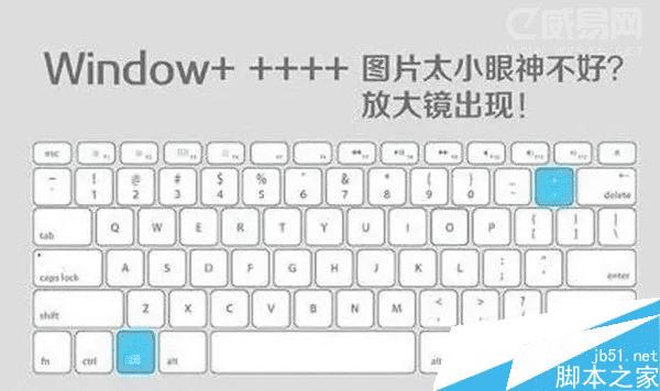 windows系统常用的快捷键大全 _ 路由器设置|1