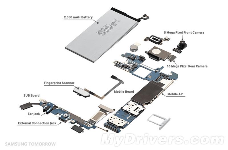 Galaxy S6Edgeֻò Galaxy S6 Edge