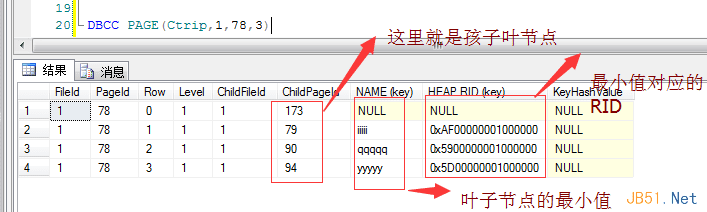 Sql ServerǾۼ֪ʶ