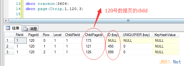 Sql Serverеľۼ