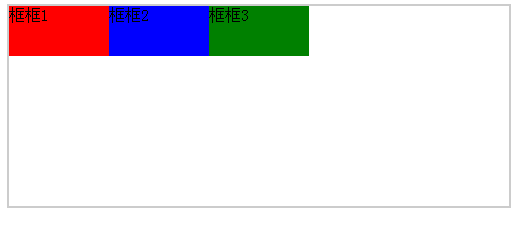 css floatԺposition:absolute