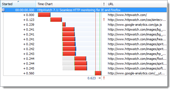 HTTPSӵ