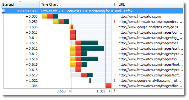 HTTPSӵ