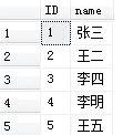 SQL׵ļС