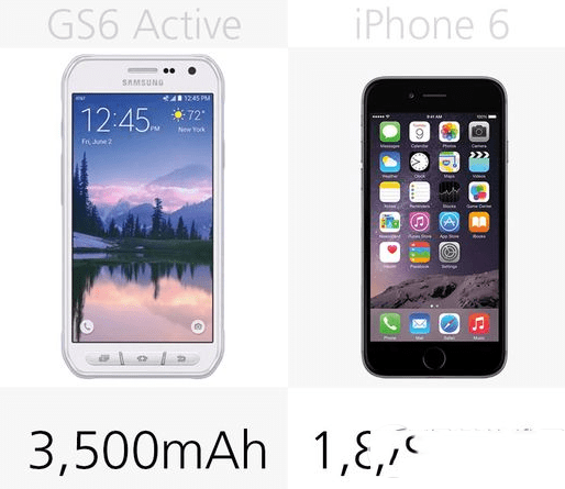 iphone6galaxy s6 activeĸùܸã