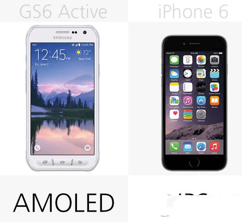 iphone6galaxy s6 activeĸùܸã