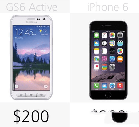 iphone6galaxy s6 activeĸùܸã