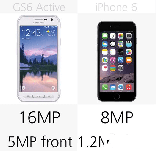 iphone6galaxy s6 activeĸùܸã