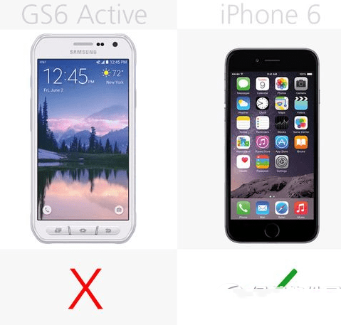 iphone6galaxy s6 activeĸùܸã