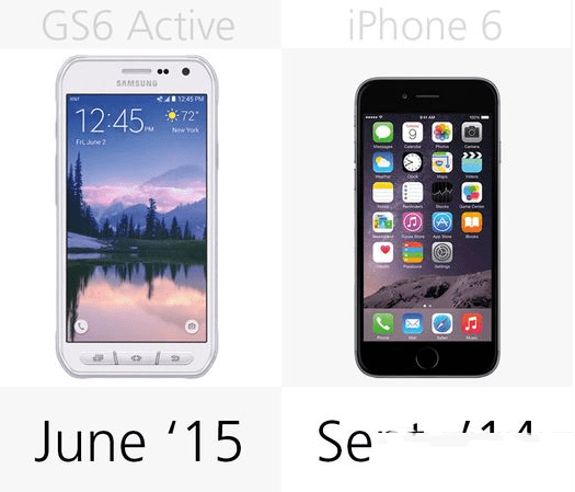 iphone6galaxy s6 activeĸùܸã