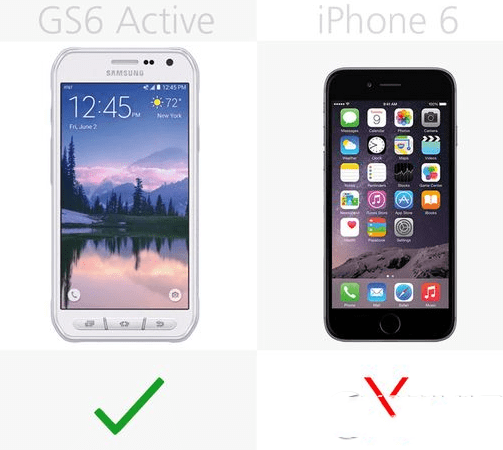 iphone6galaxy s6 activeĸùܸã