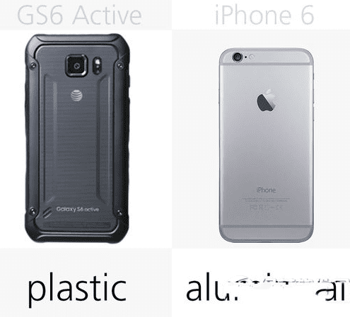 iphone6galaxy s6 activeĸùܸã