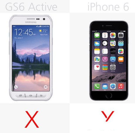 iphone6galaxy s6 activeĸùܸã