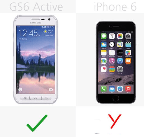 iphone6galaxy s6 activeĸùܸã