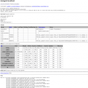 MongoDBܼعmongostatϸ