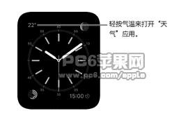 apple watch鿴