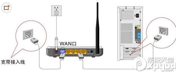 tplink+·Ľ̳