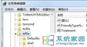 ôWin7ϵͳ޷TTFļʾ