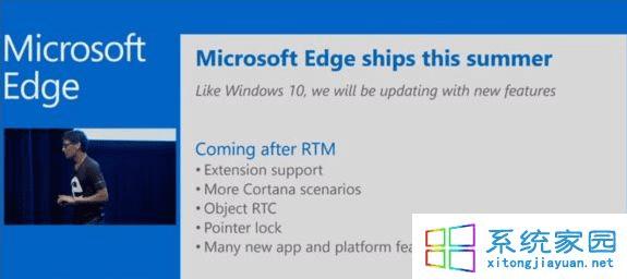 Win10 RTM֮ΪEdge5ܣ
