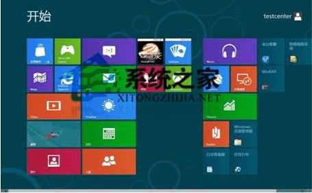 ʲô취Win8.1ʽʾȴ⣿