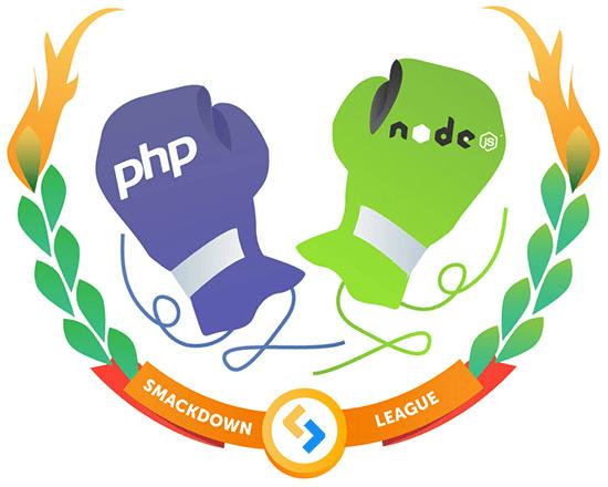 PHPNode.jsĶԱȷ