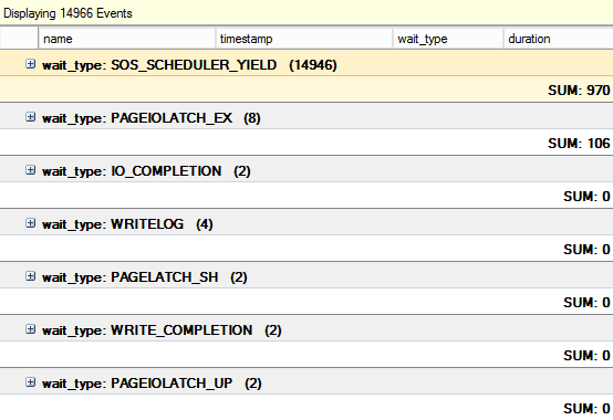 SQL Server 2014ԴѹĴ洢ķ