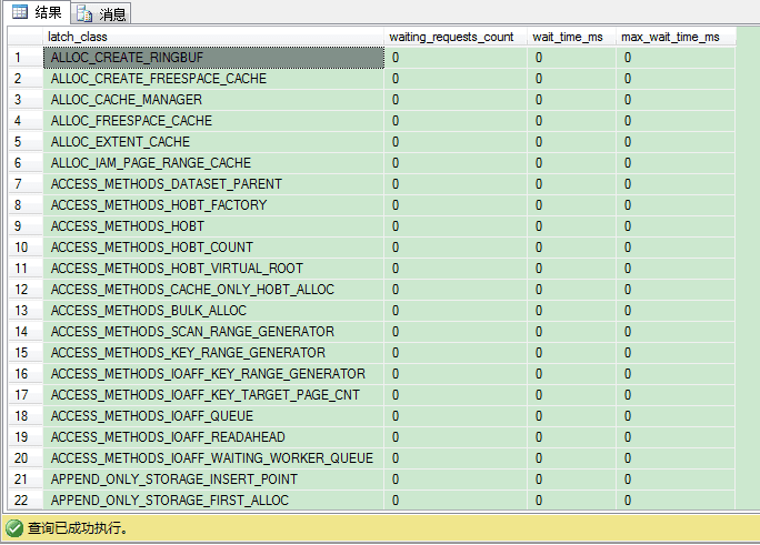 SQL Serverϸ