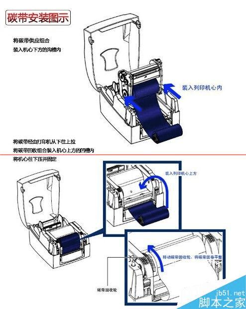 Godex G530uӡװŴķ