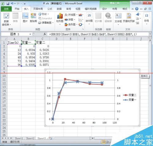 νExcel2010˫ͼֱӣ