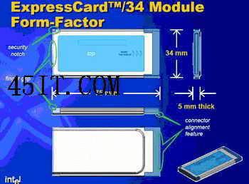 ʼǱExpress card֪ʶ