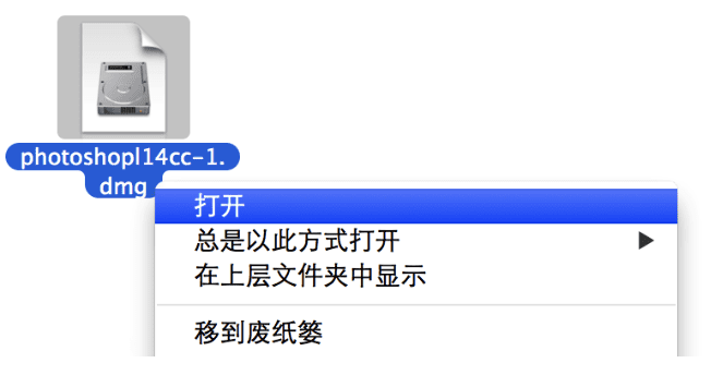 ΰװAdobe photoshop cc for Mac棿