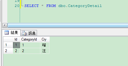 sql serverؼֵϸ