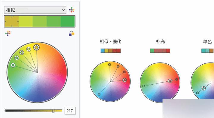 corelDRRAW X7Щ