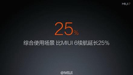 ϵͳMIUI 7Щ㣿