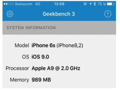 һiPhone 6sڴΪ1G