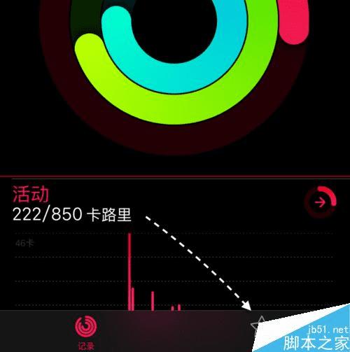 Apple Watch˶¼ô鿴