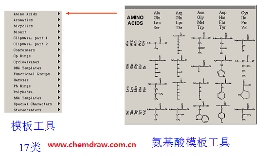 °ChemDraw Std 14Щܣ