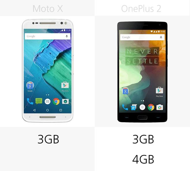 һֻ2Moto X StyleԱȼϸ