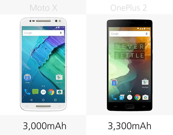 һֻ2Moto X StyleԱȼϸ