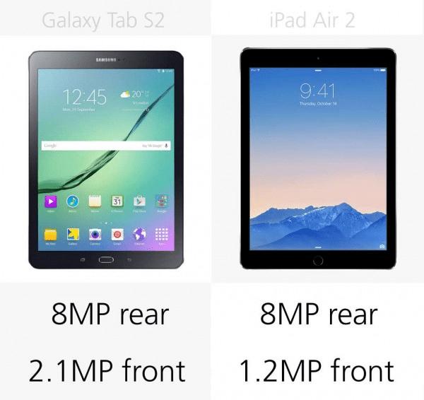 Galaxy Tab S2iPad Air 2Ĳȫ