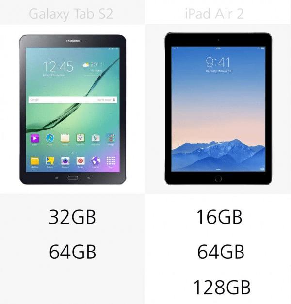 Galaxy Tab S2iPad Air 2Ĳȫ