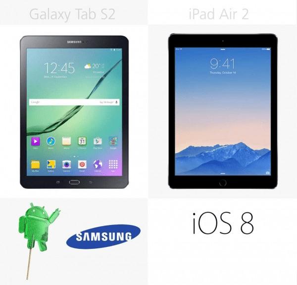 Galaxy Tab S2iPad Air 2Ĳȫ