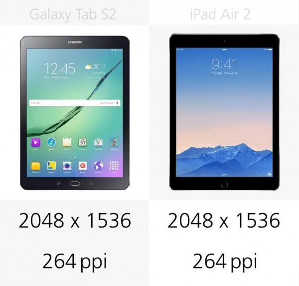 Galaxy Tab S2iPad Air 2Ĳȫ