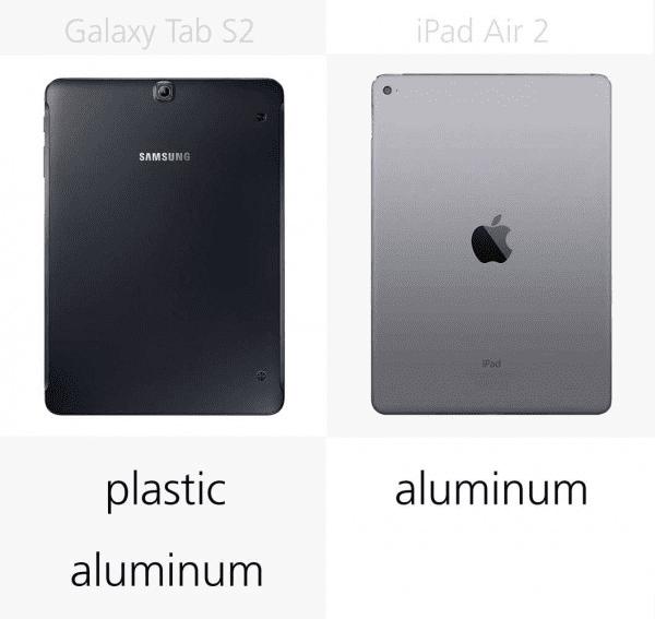 Galaxy Tab S2iPad Air 2Ĳȫ