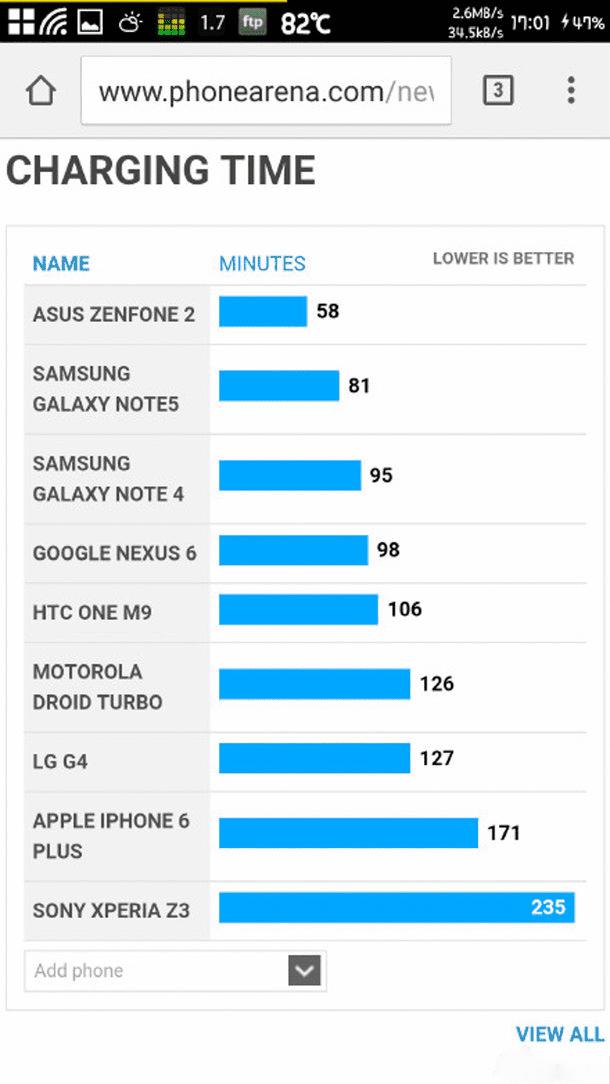 note5ĵܵ